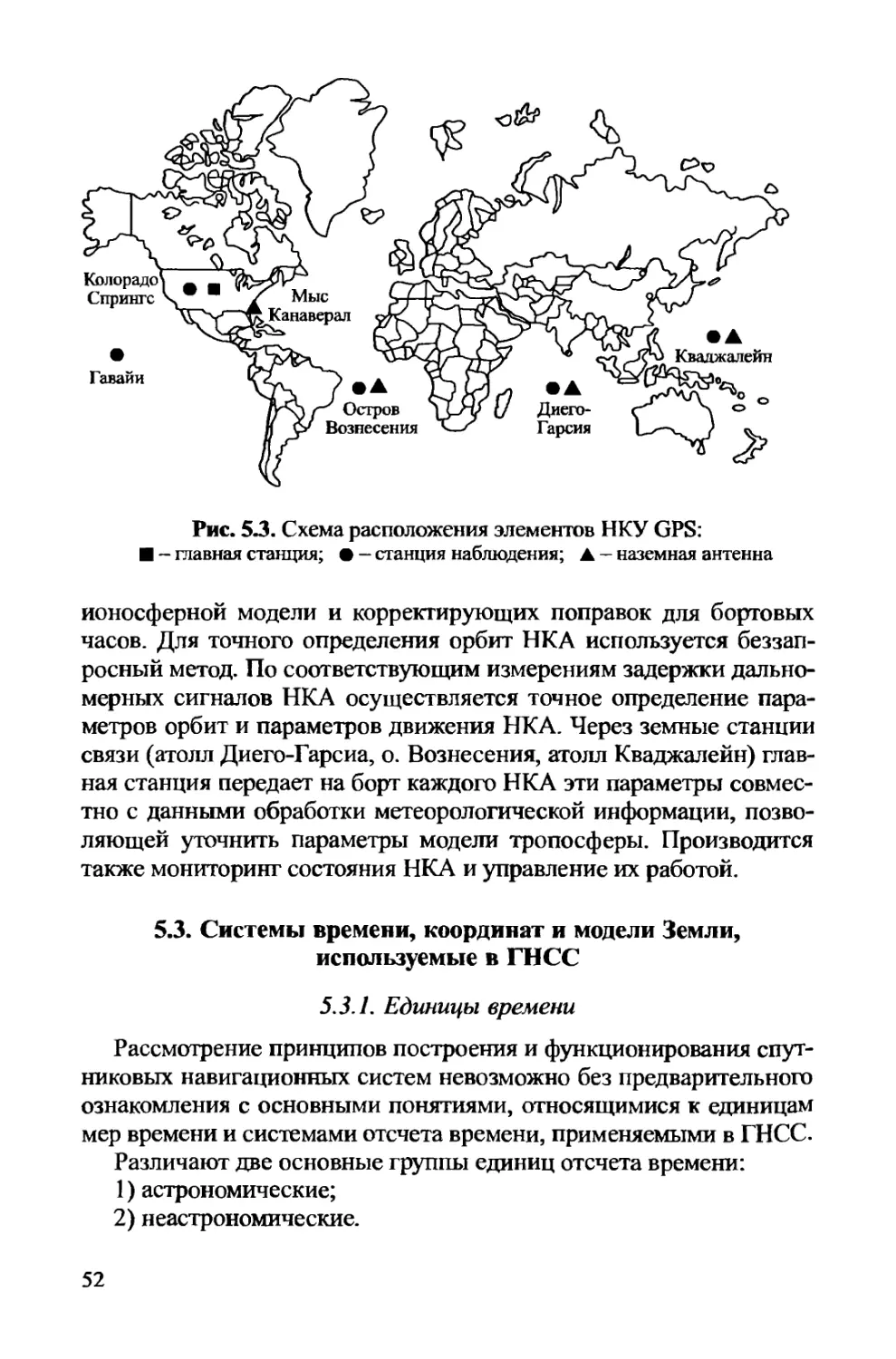 5.3. Системы времени, координат и модели Земли, используемые в ГНСС