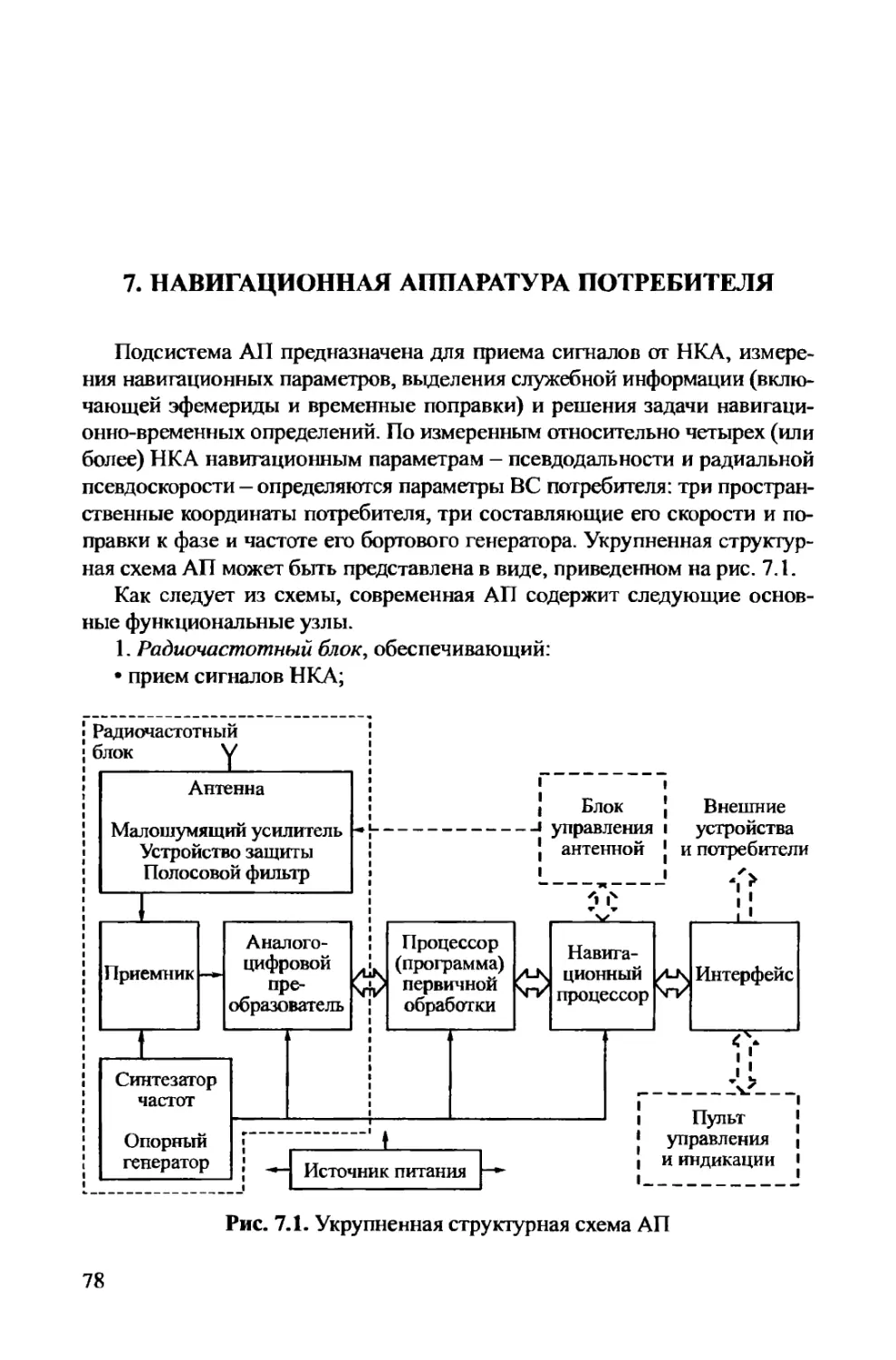 7. Навигационная аппаратура потребителя