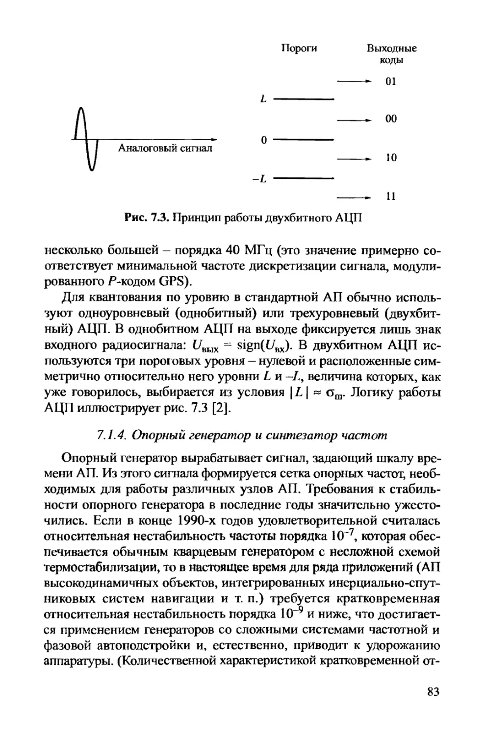 7.1.4. Опорный генератор и синтезатор частот