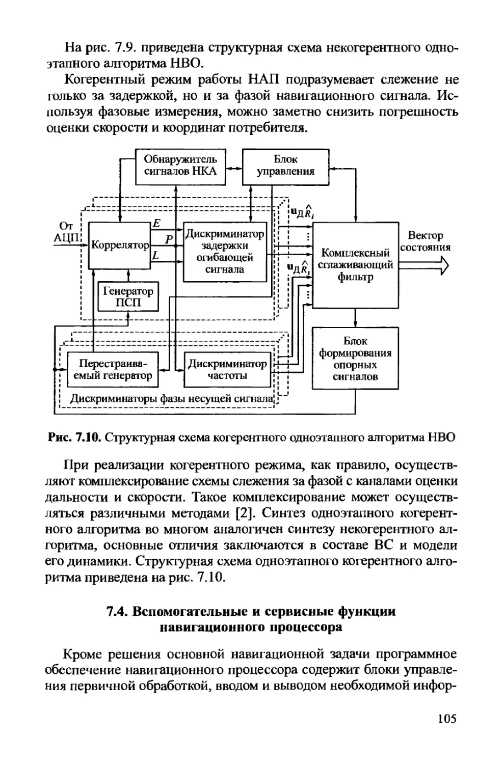 7.4. Вспомогательные и сервисные функции навигационного процессора