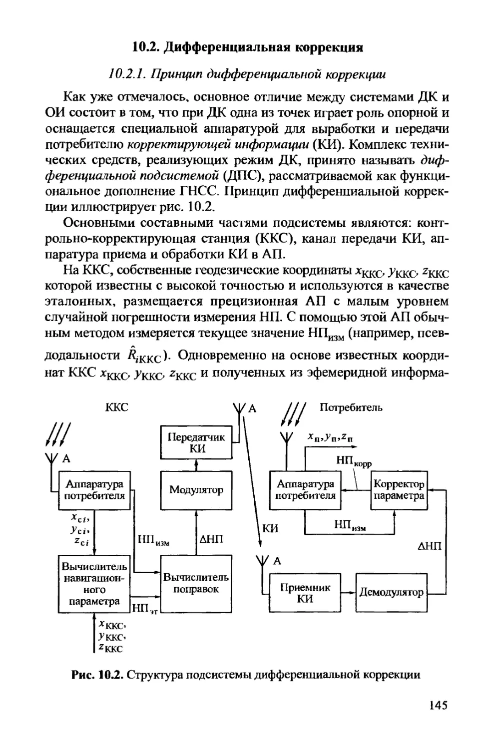 10.2. Дифференциальная коррекция