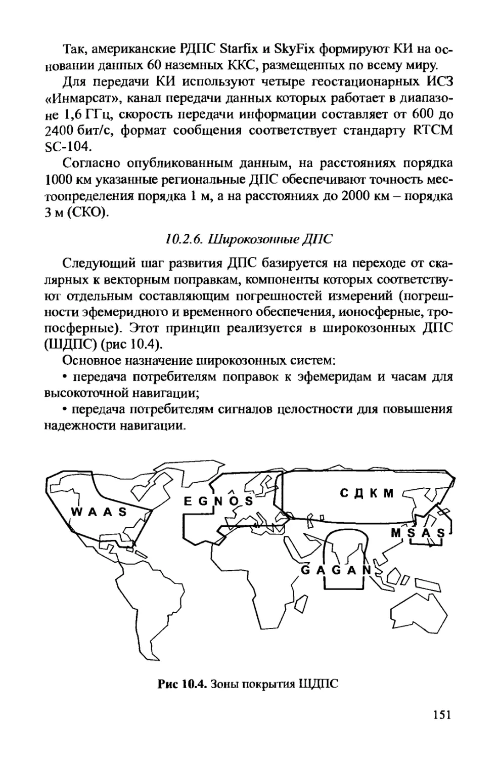 10.2.6. Широкозонные ДПС