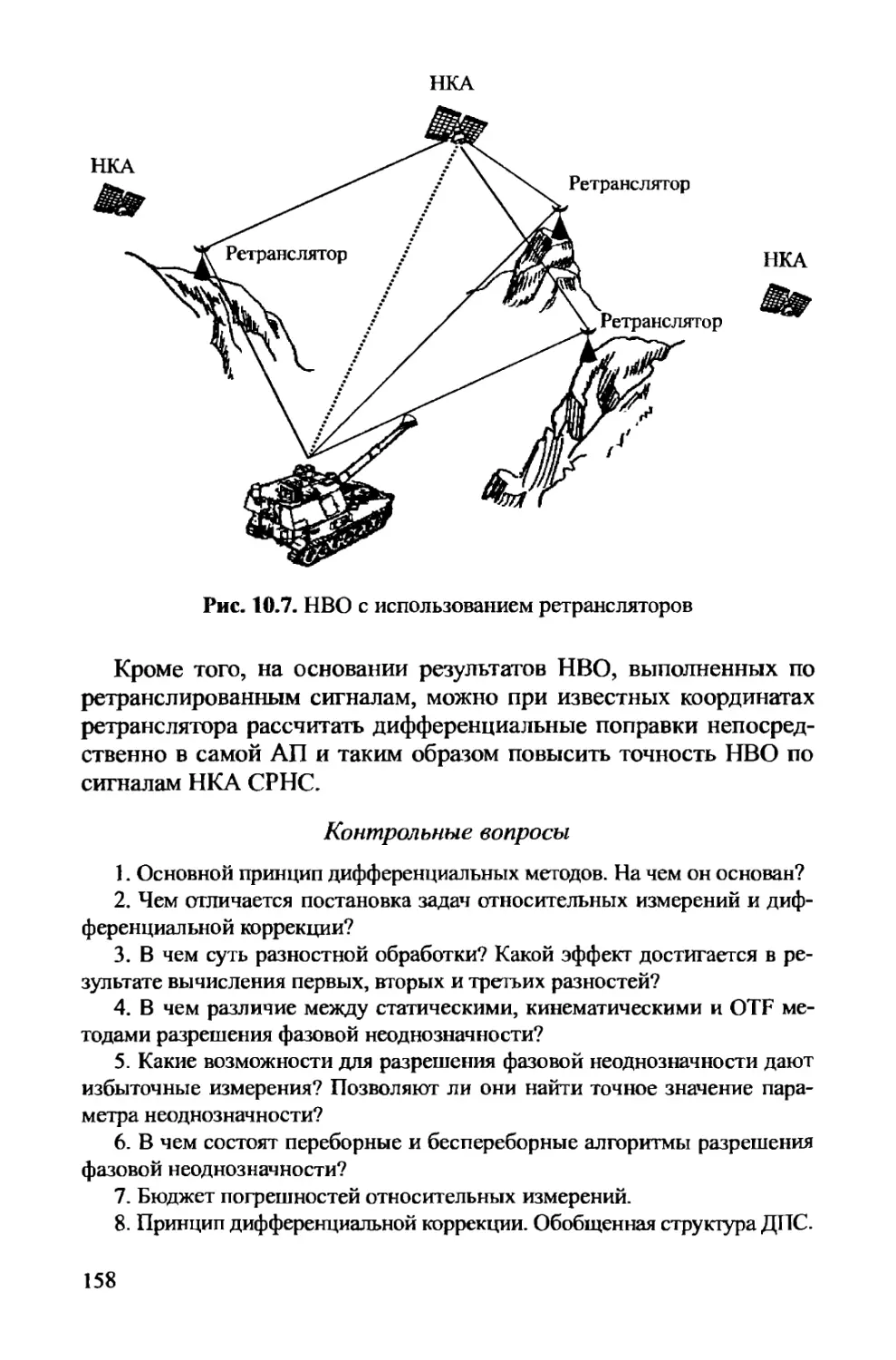 Контрольные вопросы