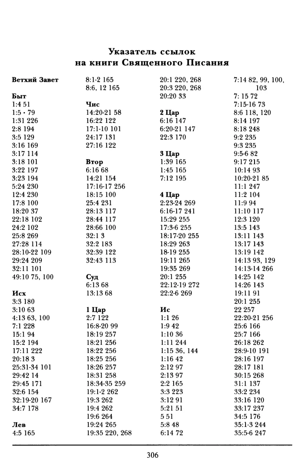 Указатель ссылок на книги Священного Писания
