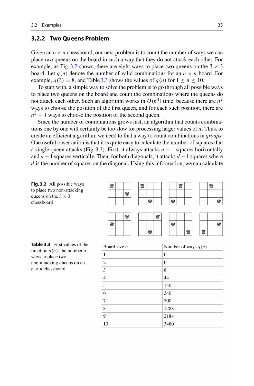 3.2.2 Two Queens Problem