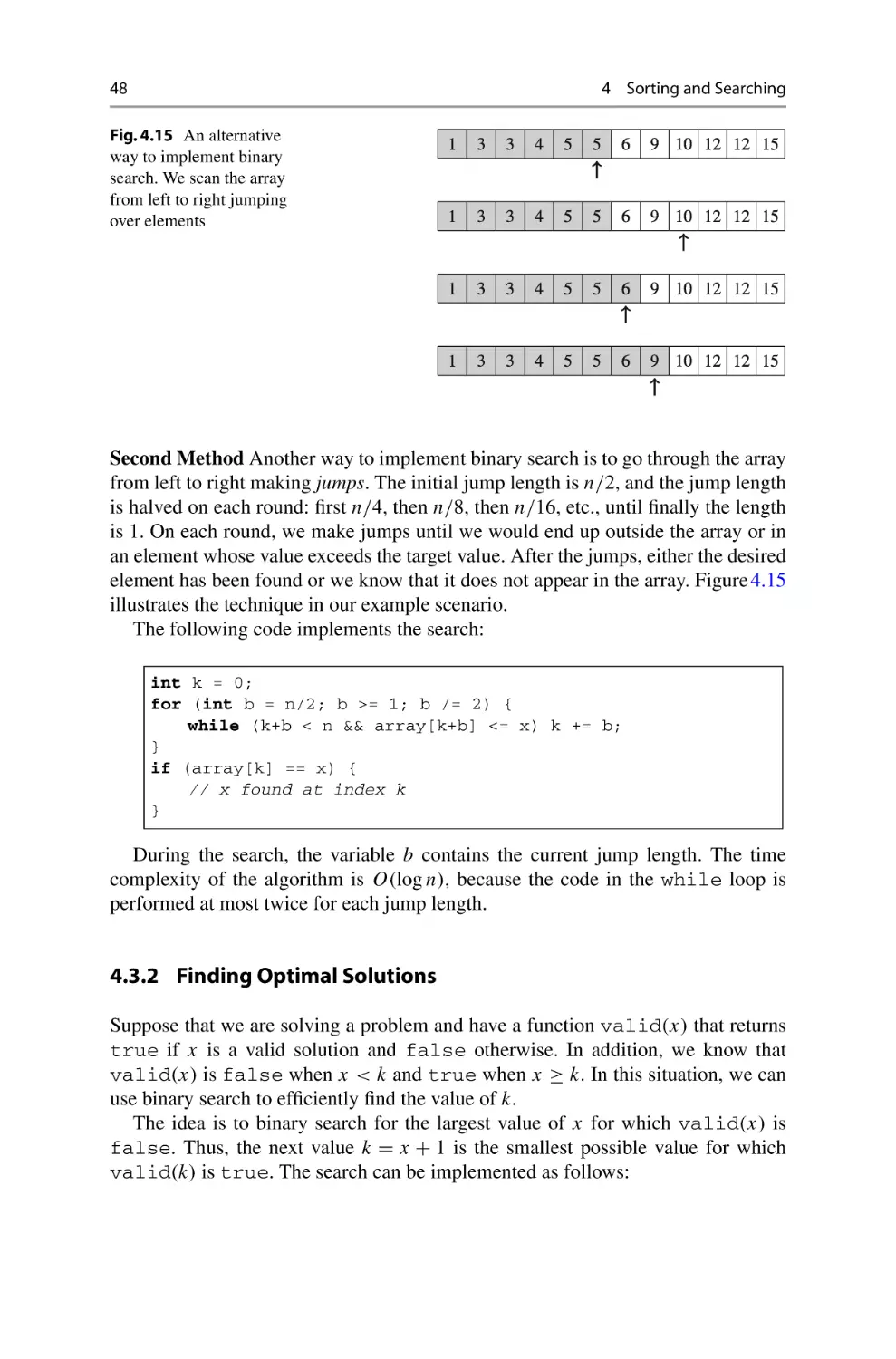 4.3.2 Finding Optimal Solutions