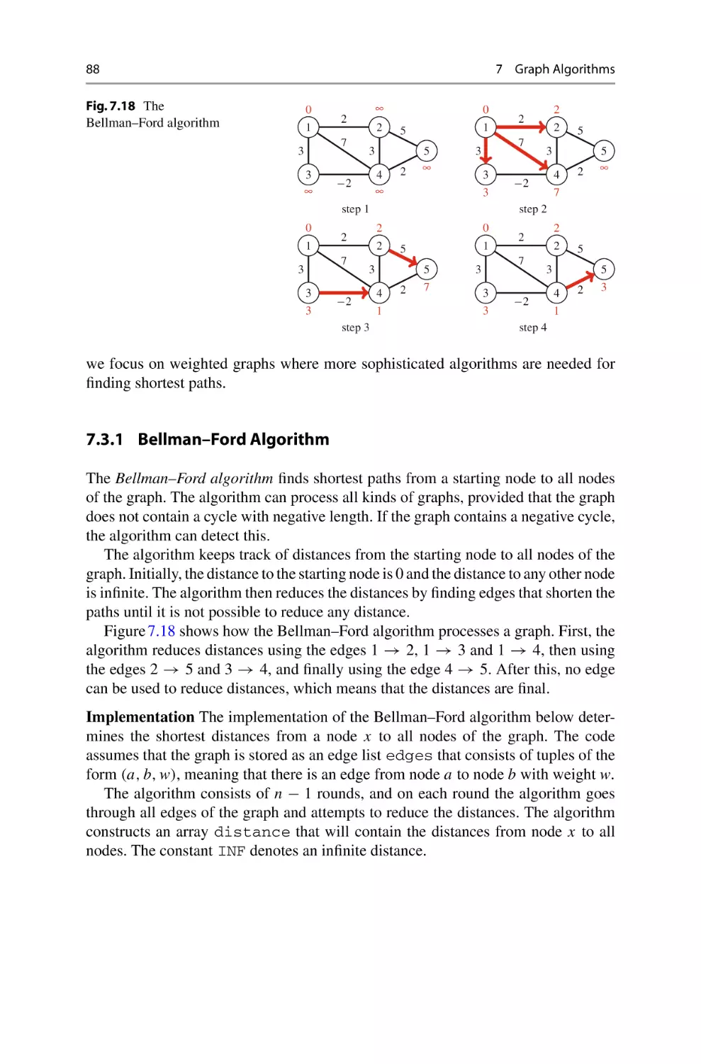 7.3.1 Bellman--Ford Algorithm