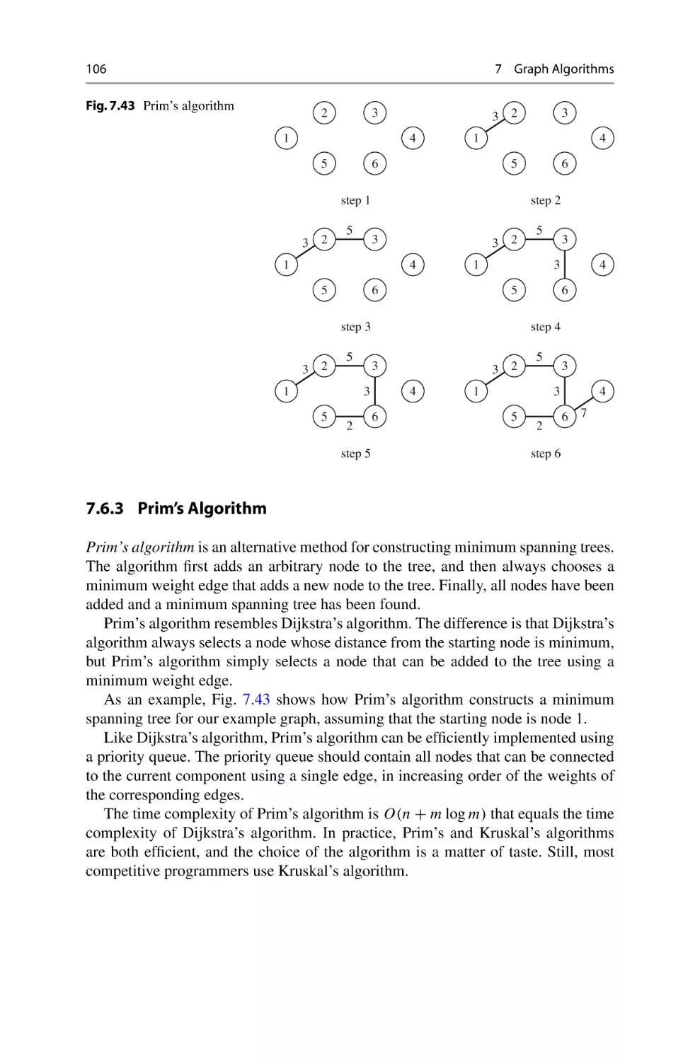 7.6.3 Prim's Algorithm