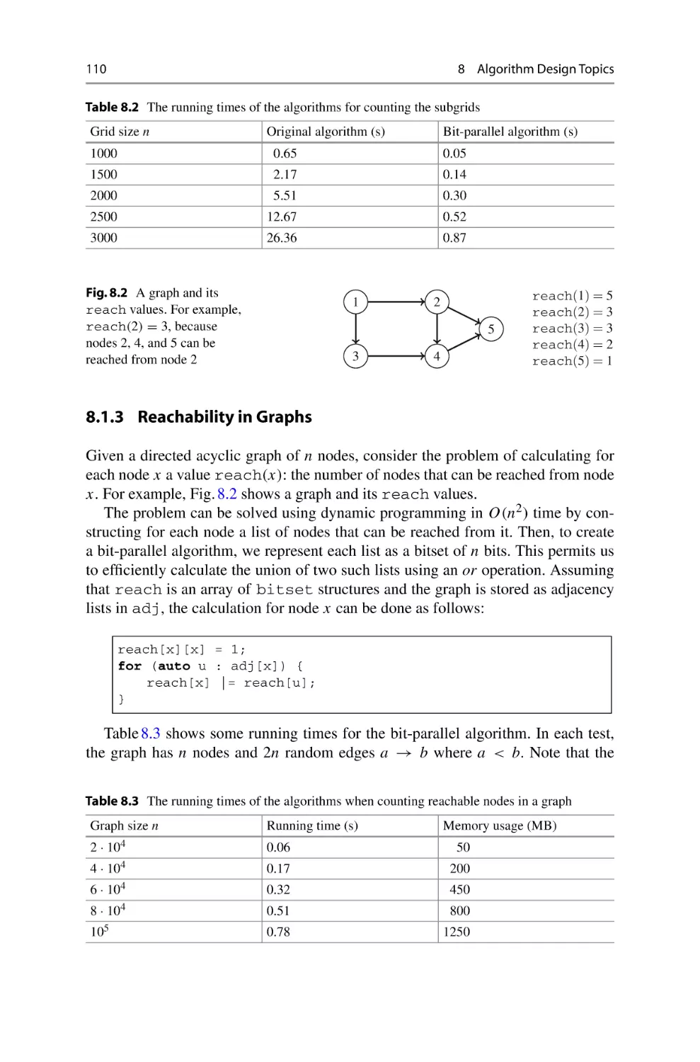 8.1.3 Reachability in Graphs