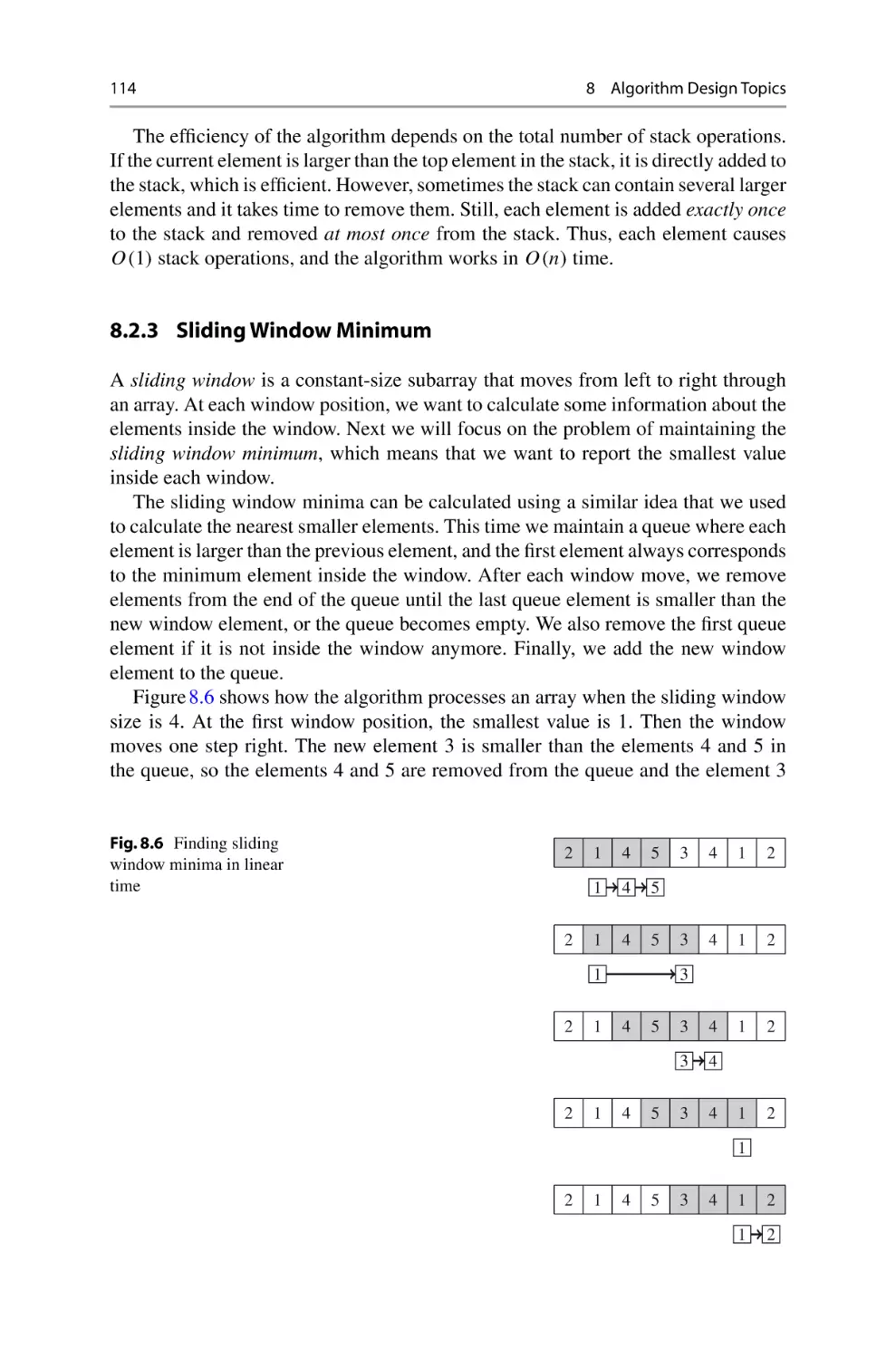 8.2.3 Sliding Window Minimum