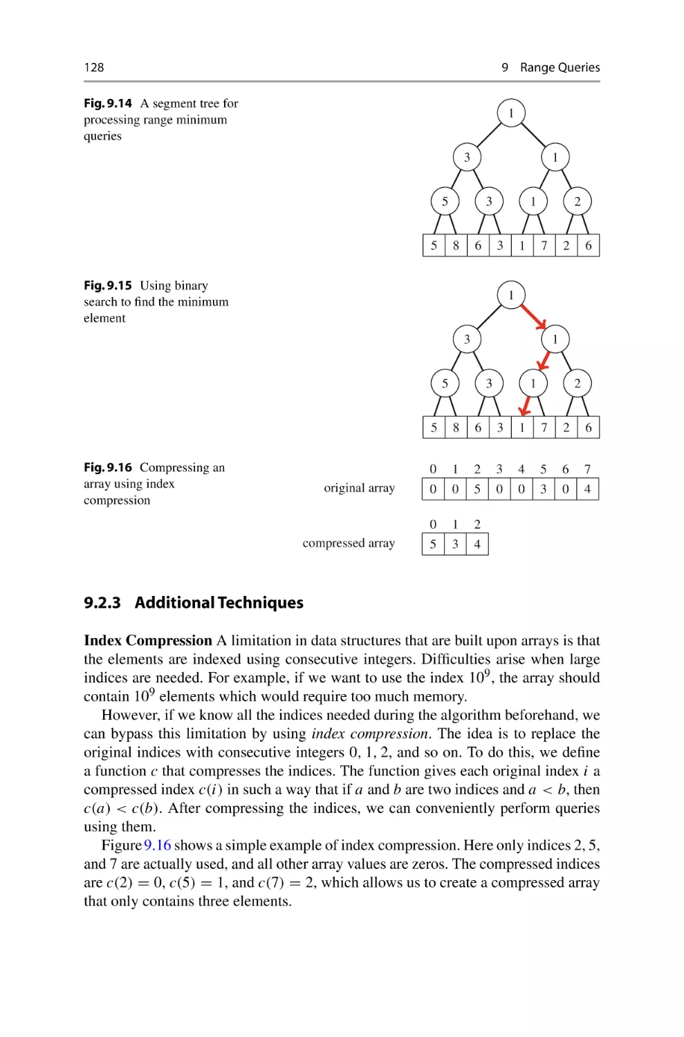 9.2.3 Additional Techniques