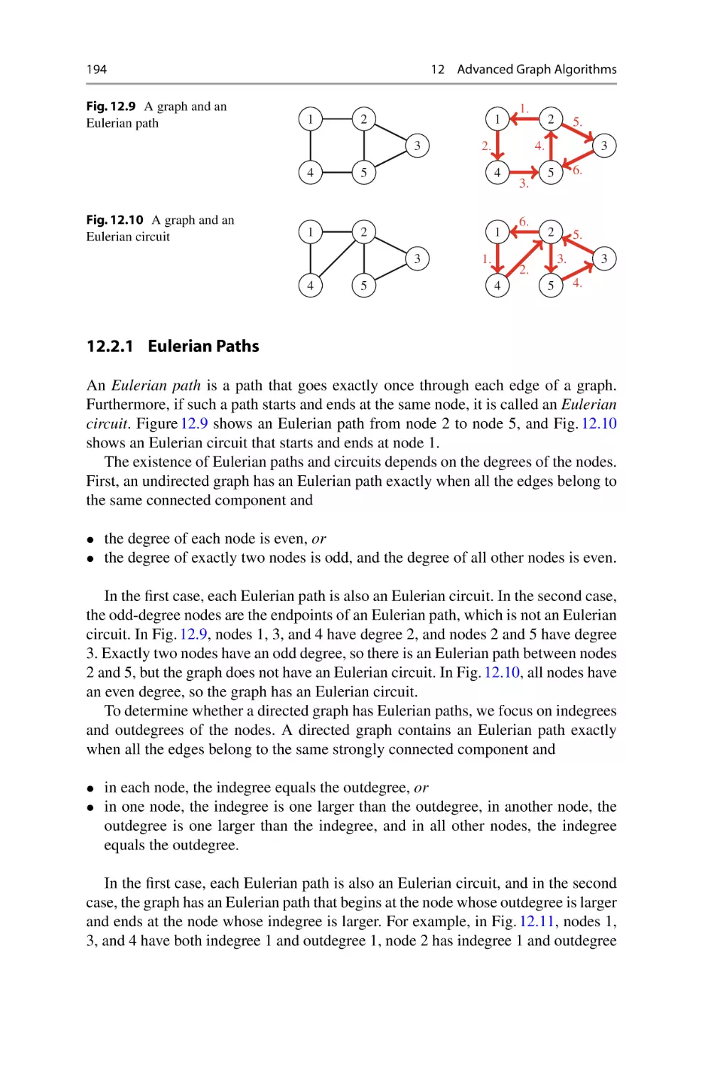 12.2.1 Eulerian Paths