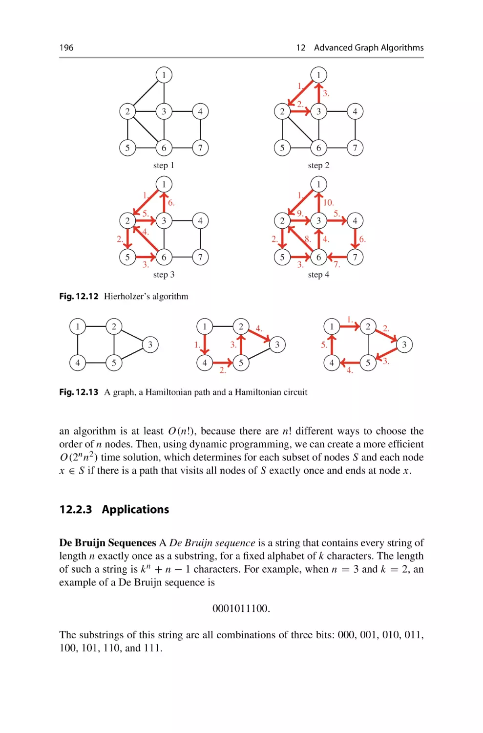 12.2.3 Applications