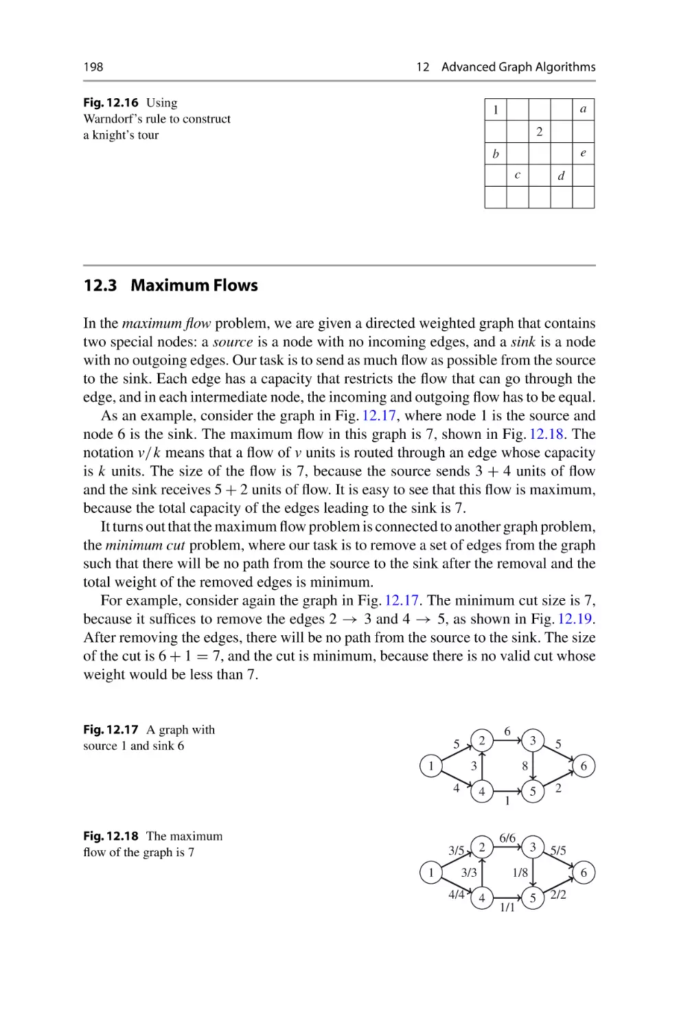 12.3 Maximum Flows