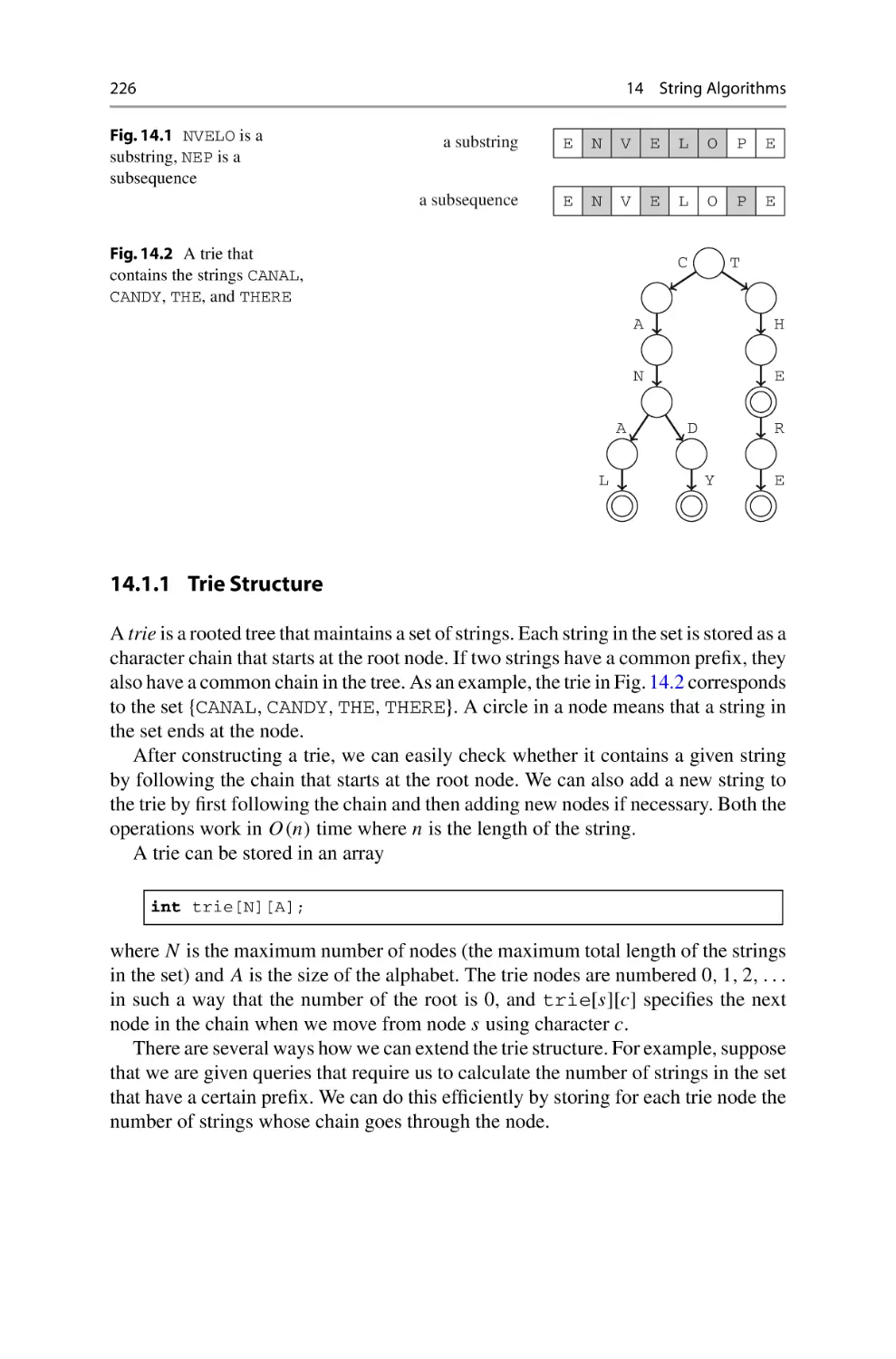 14.1.1 Trie Structure