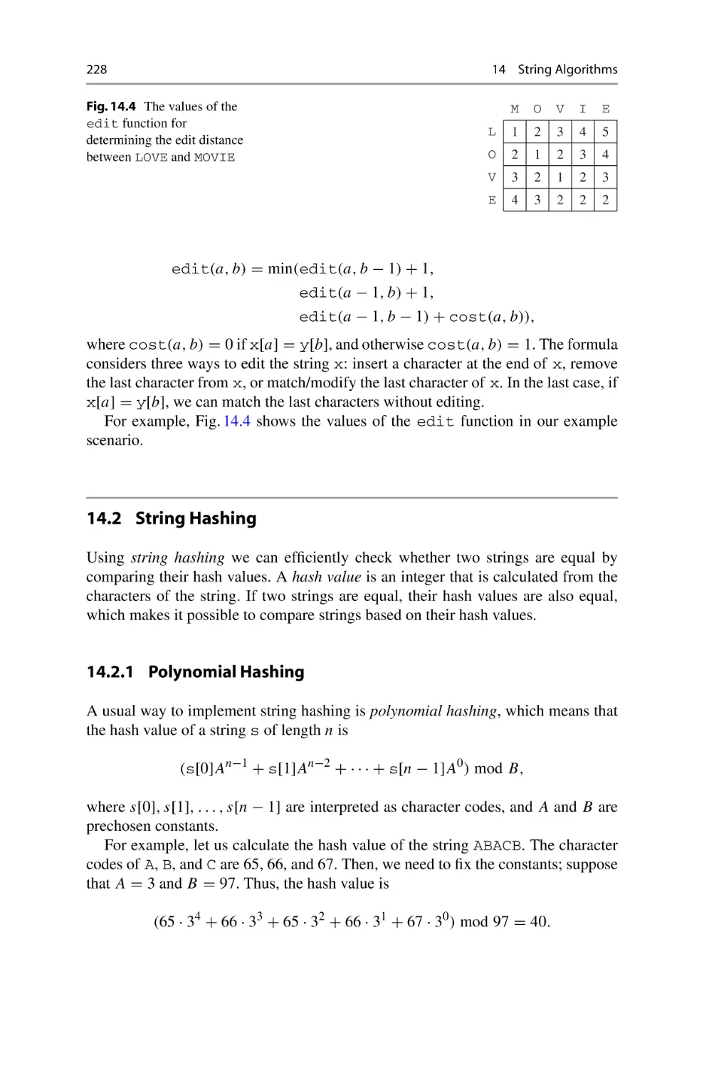 14.2 String Hashing
14.2.1 Polynomial Hashing