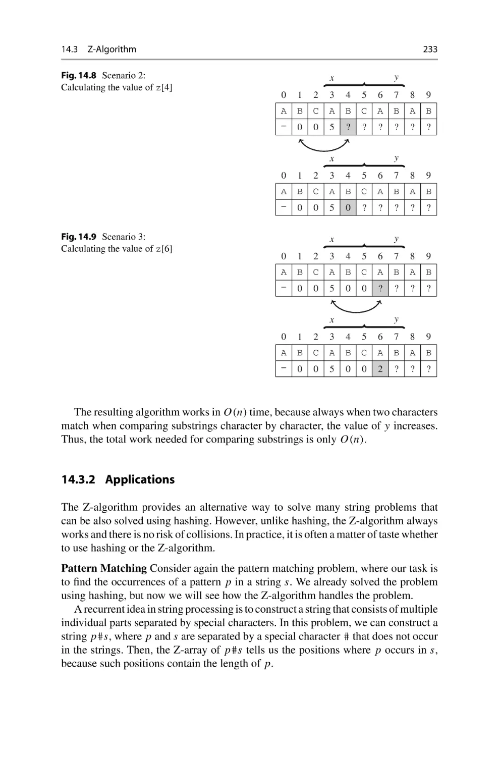 14.3.2 Applications