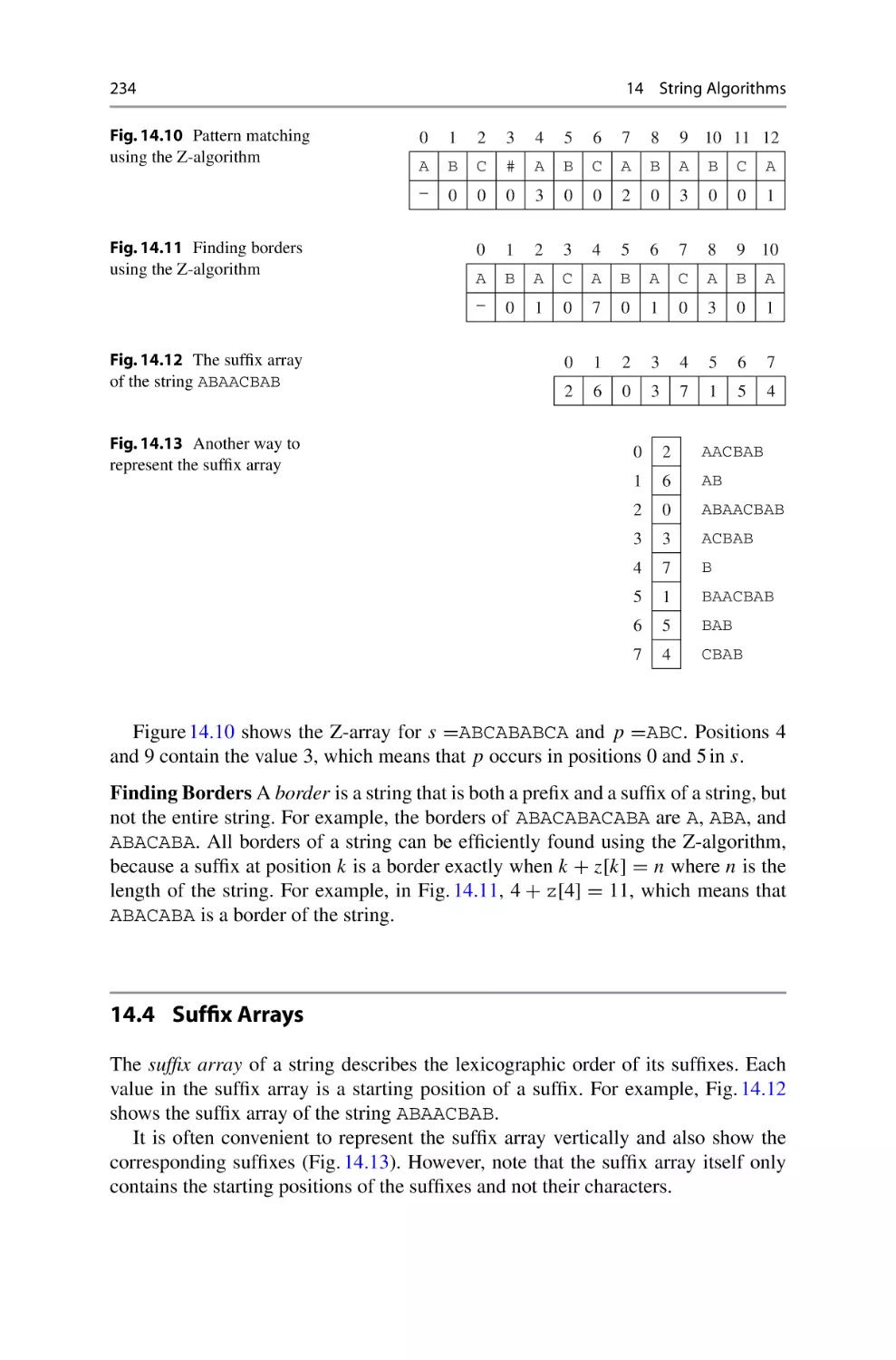 14.4 Suffix Arrays