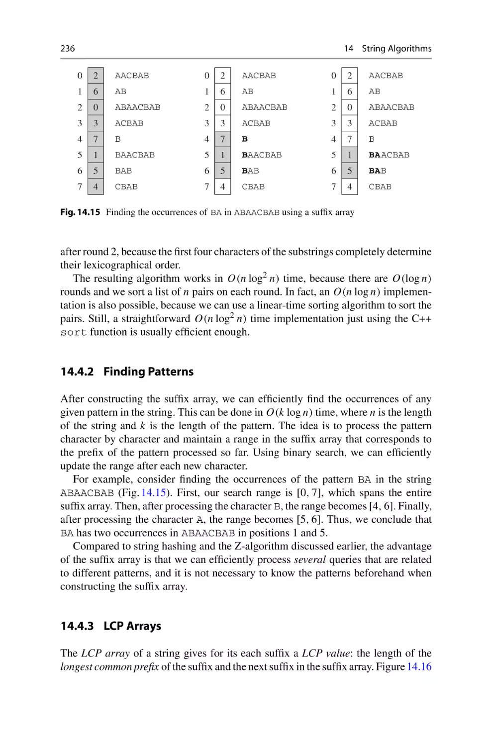 14.4.2 Finding Patterns
14.4.3 LCP Arrays