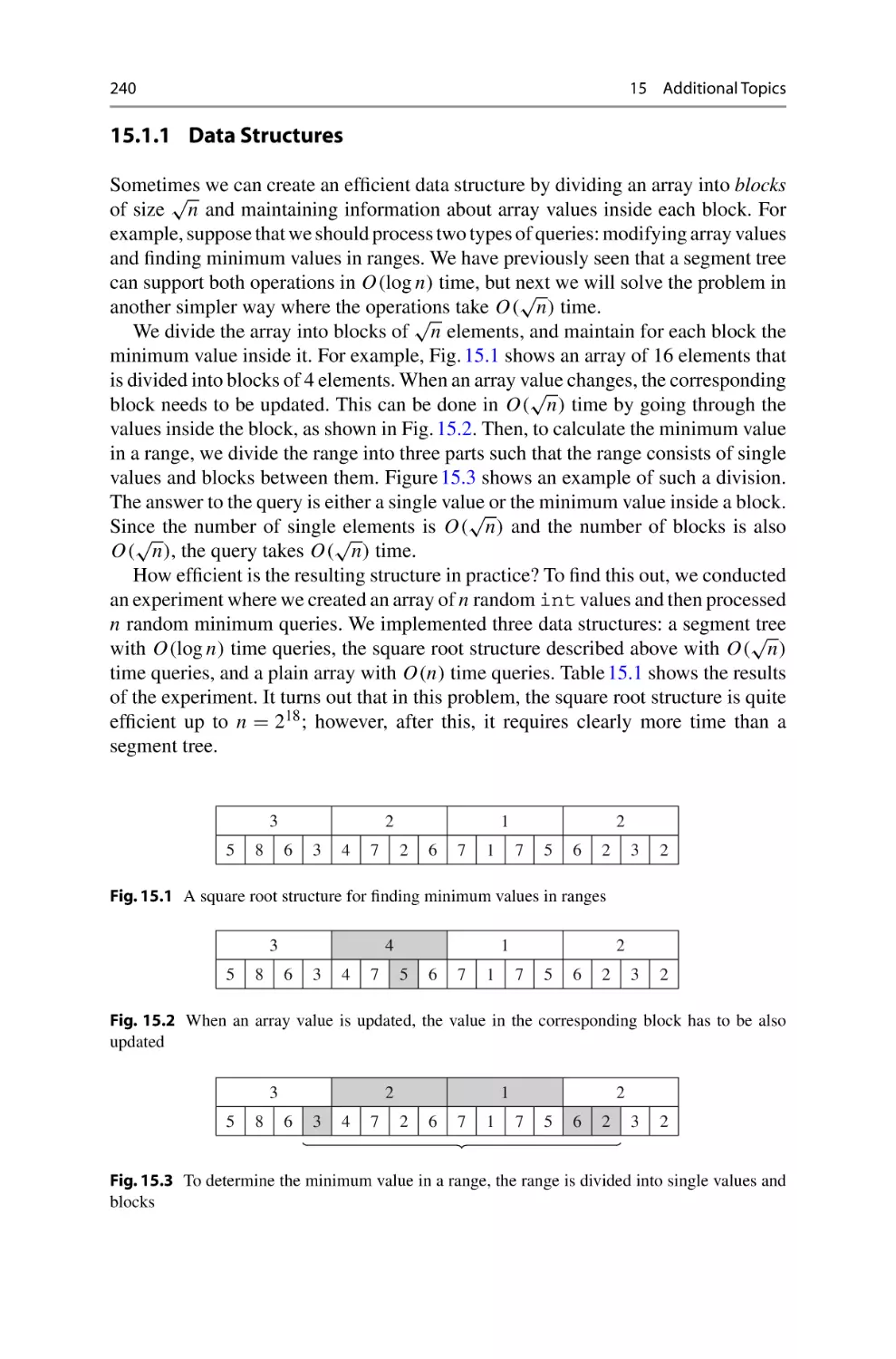 15.1.1 Data Structures