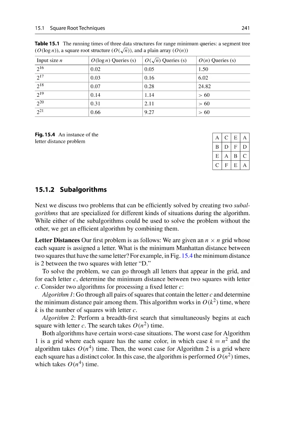 15.1.2 Subalgorithms