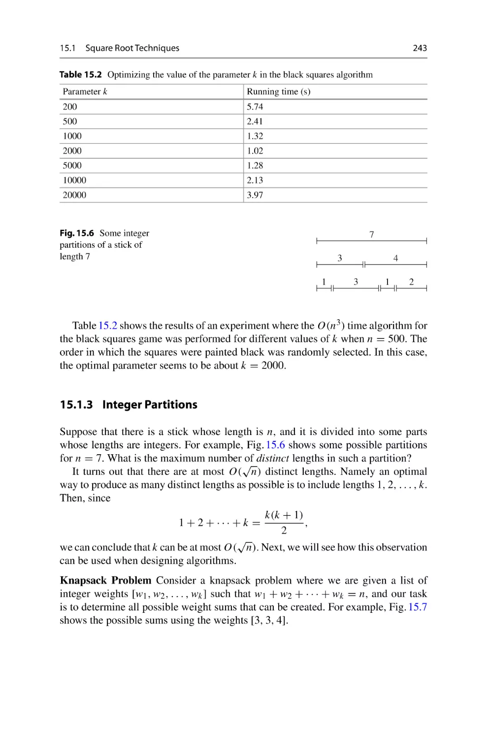 15.1.3 Integer Partitions