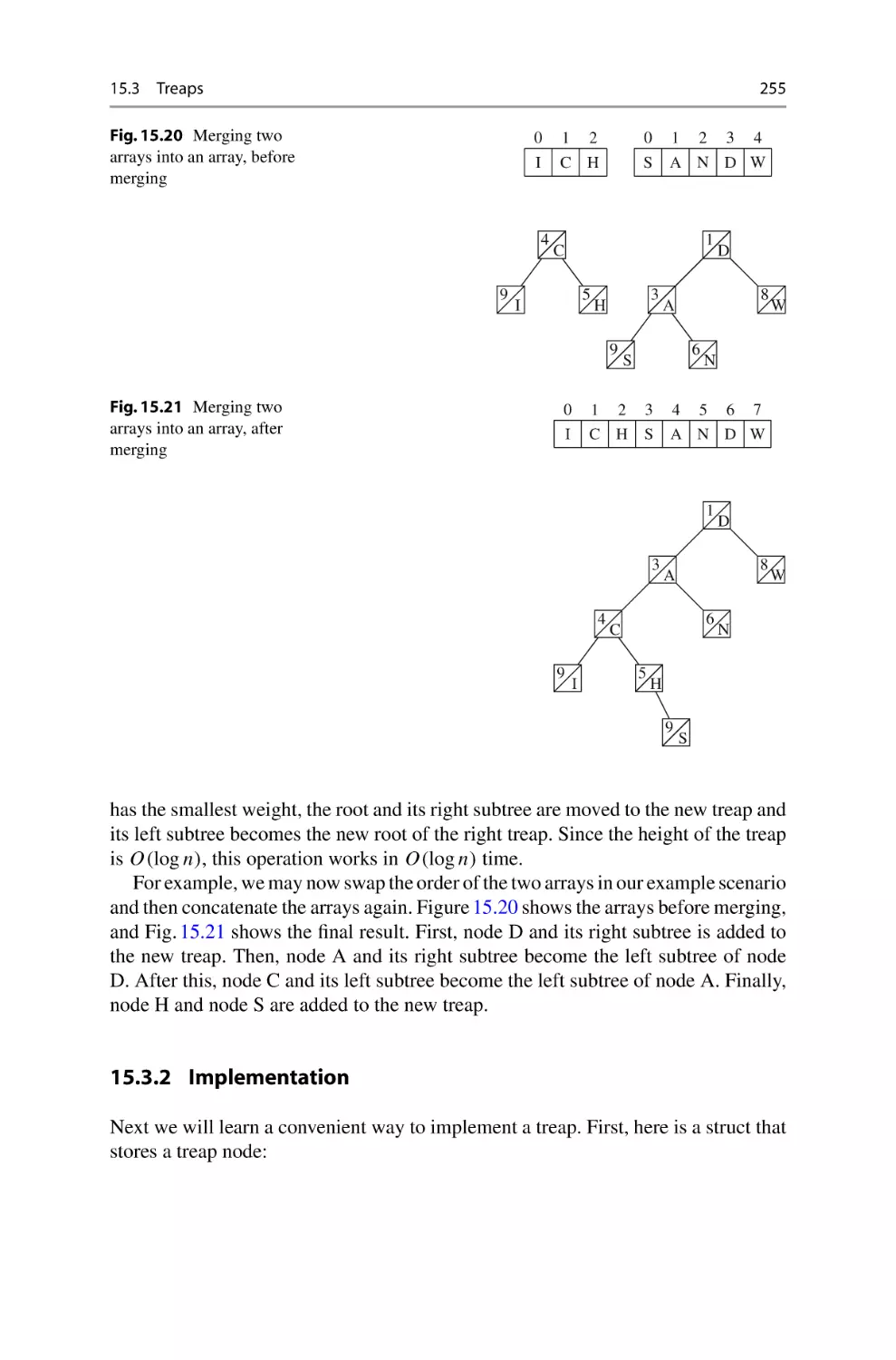 15.3.2 Implementation