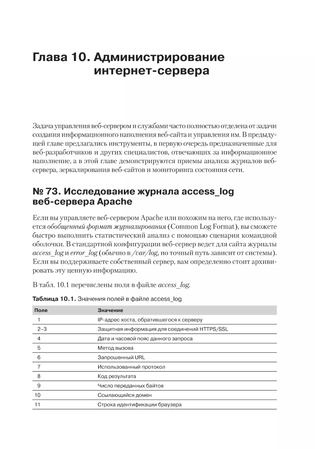 Глава 10. Администрирование интернет-сервера
№ 73. Исследование журнала access_log веб-сервера Apache