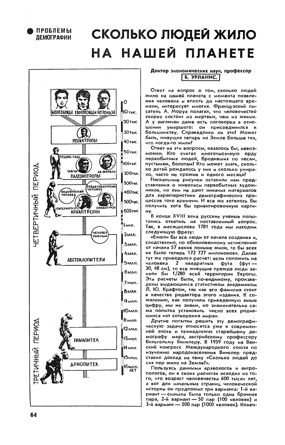 Б. УРЛАНИС, докт. экон. наук — Сколько людей жило на нашей планете