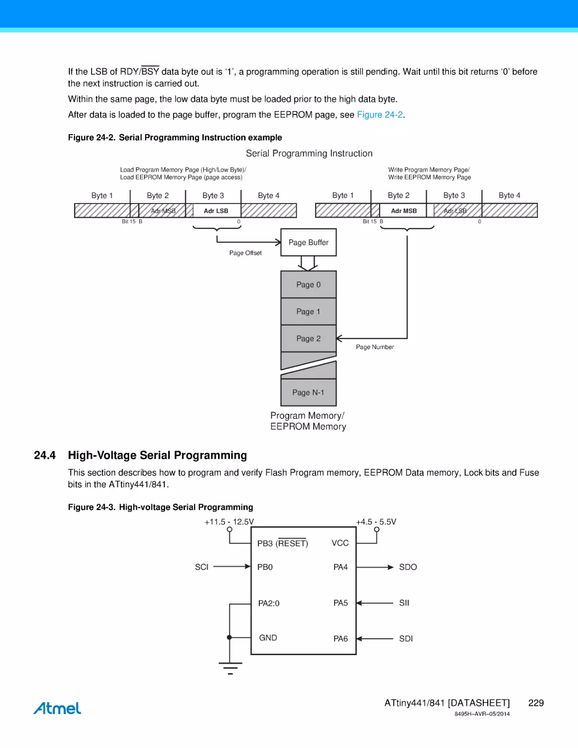 24.4 High-Voltage Serial Programming