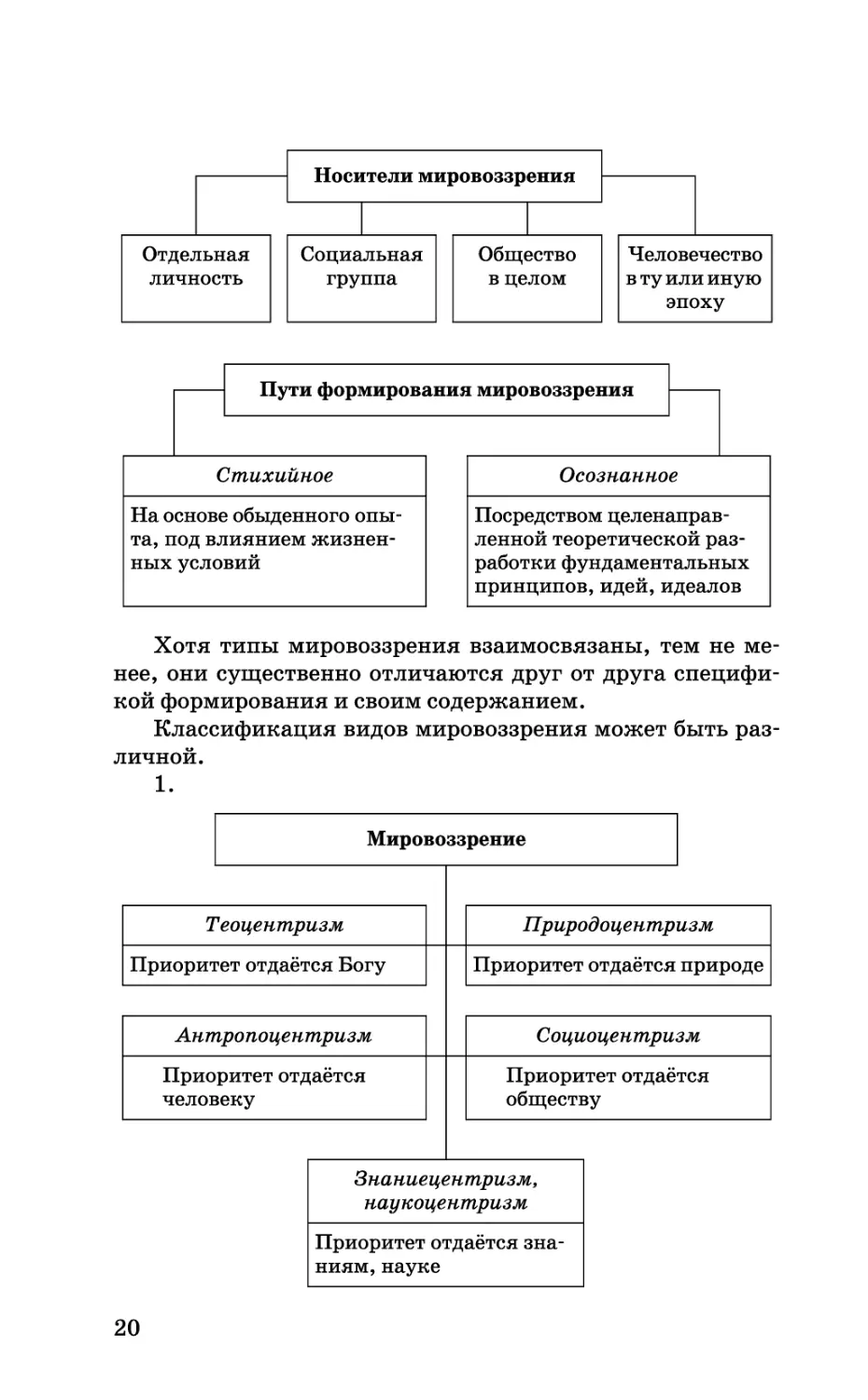 b_Страница_020.tif