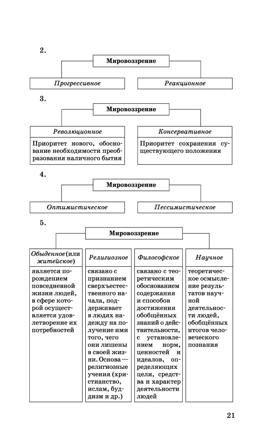 b_Страница_021.tif