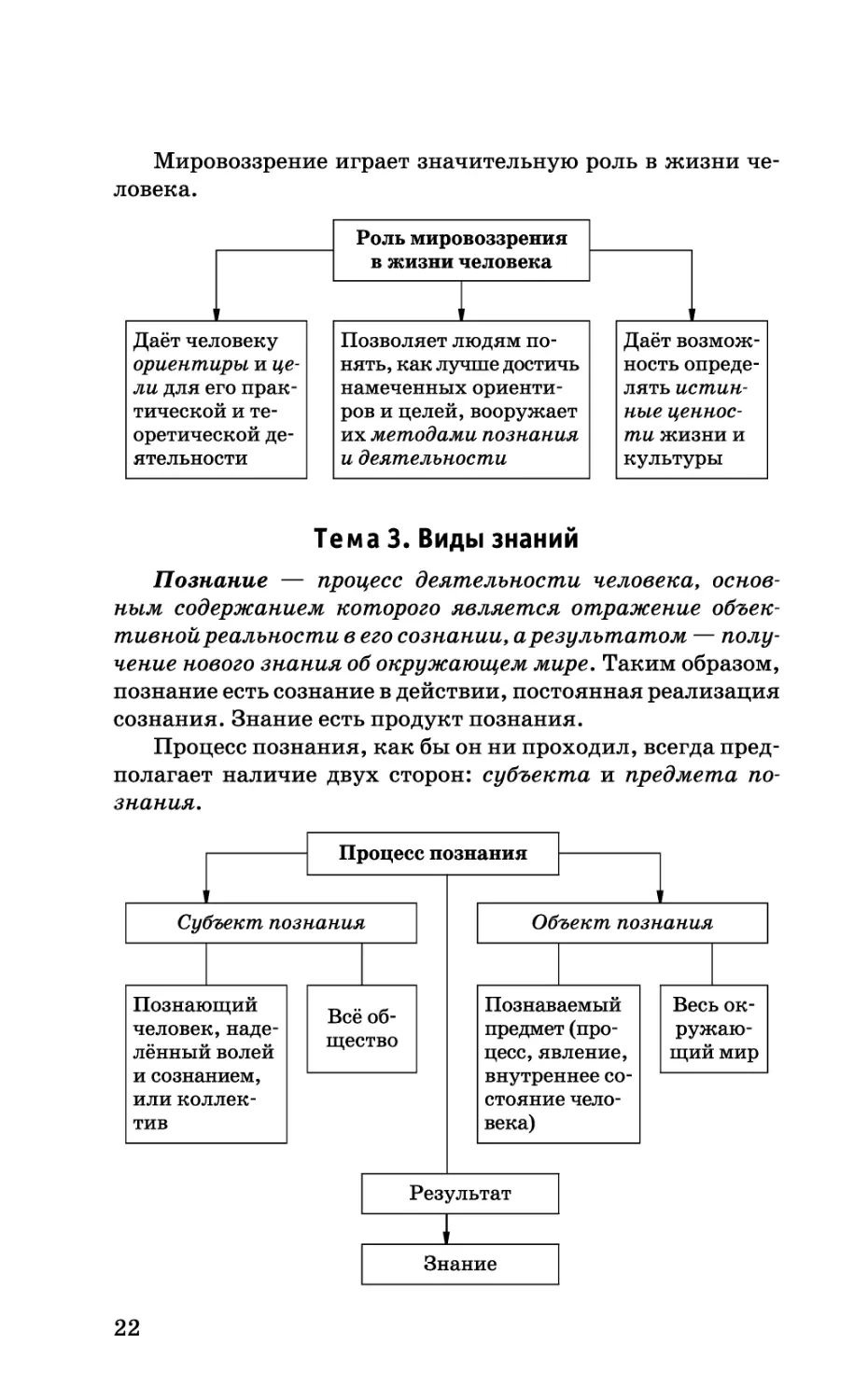 b_Страница_022.tif