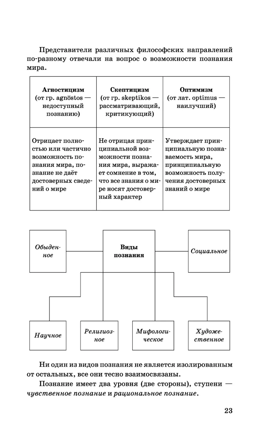 b_Страница_023.tif