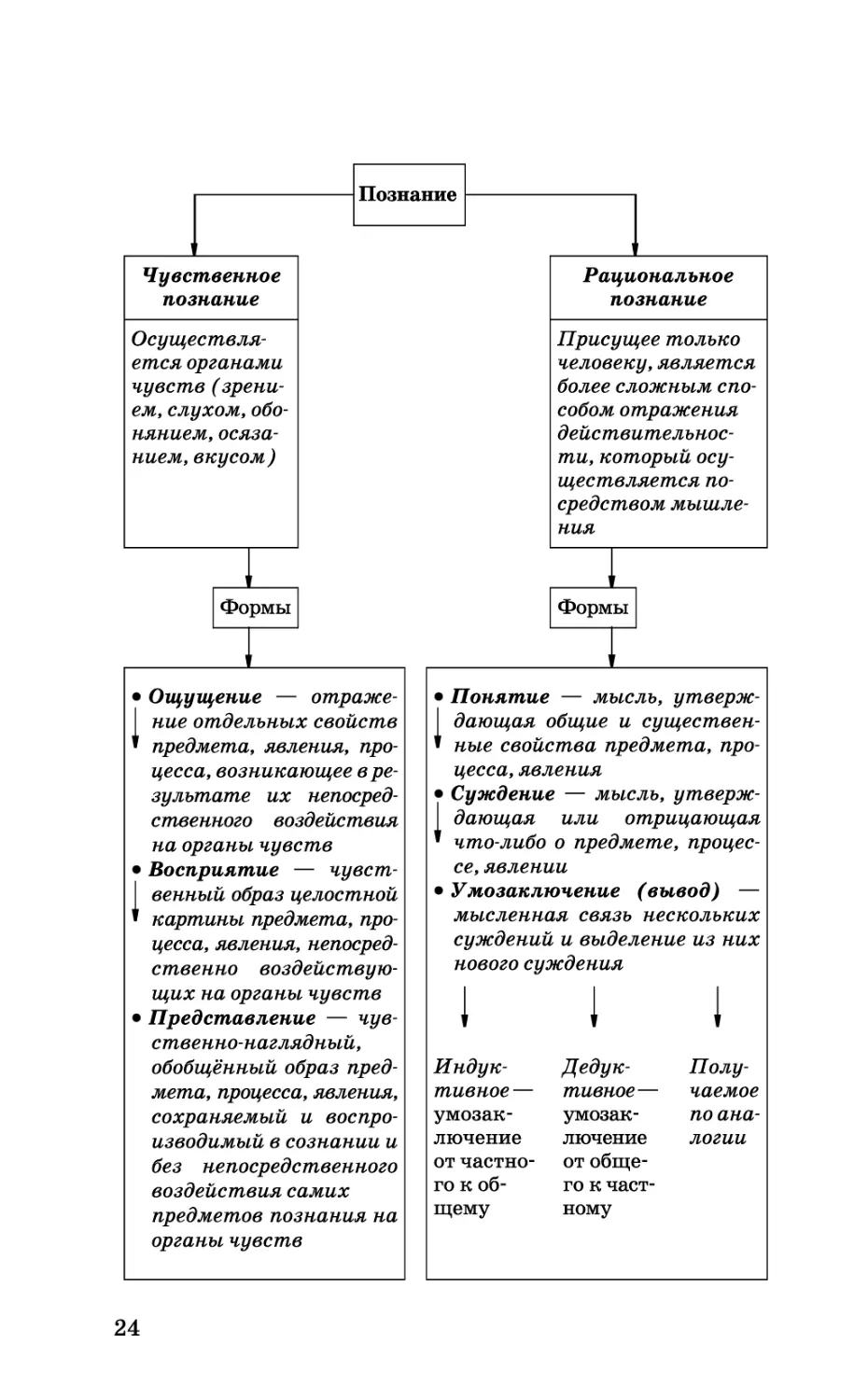 b_Страница_024.tif