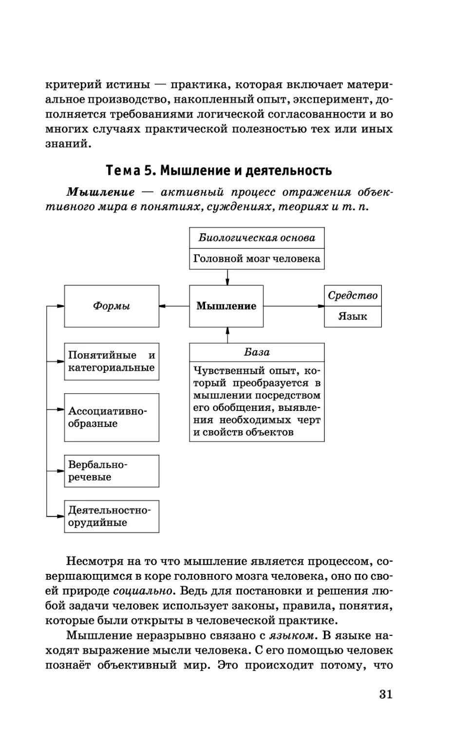 b_Страница_031.tif