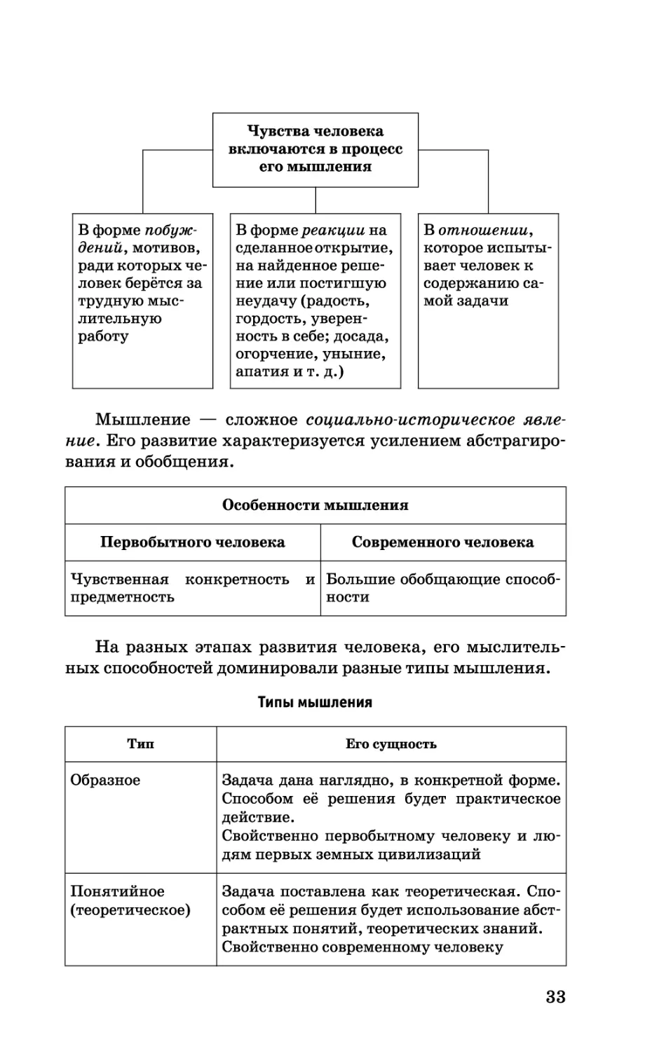 b_Страница_033.tif