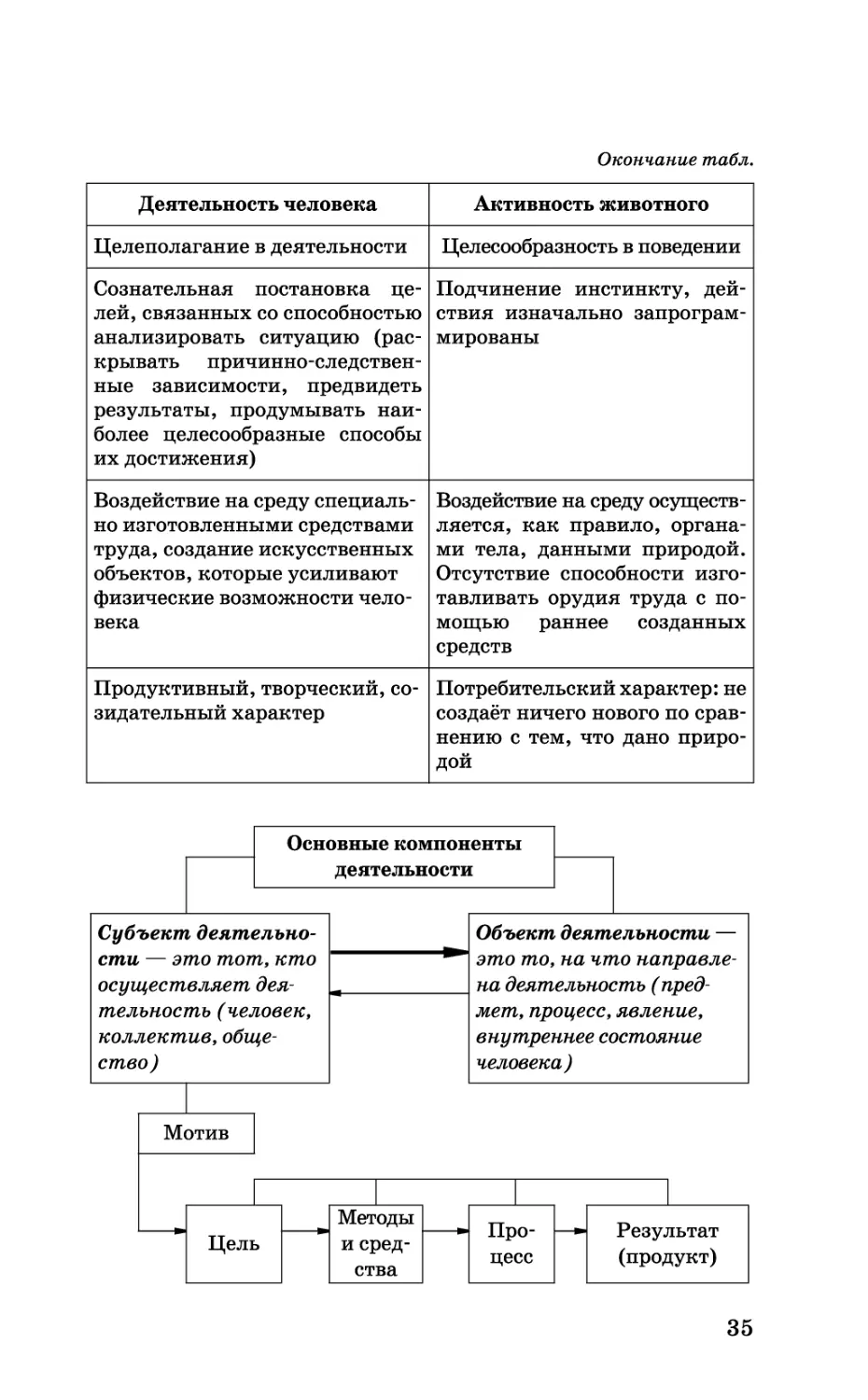 b_Страница_035.tif