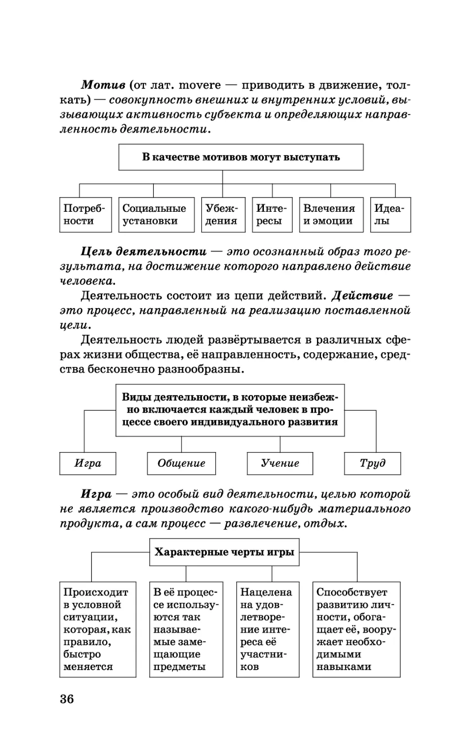 b_Страница_036.tif