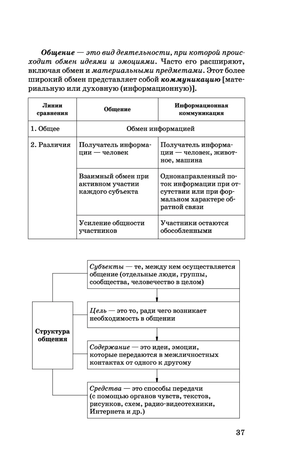 b_Страница_037.tif