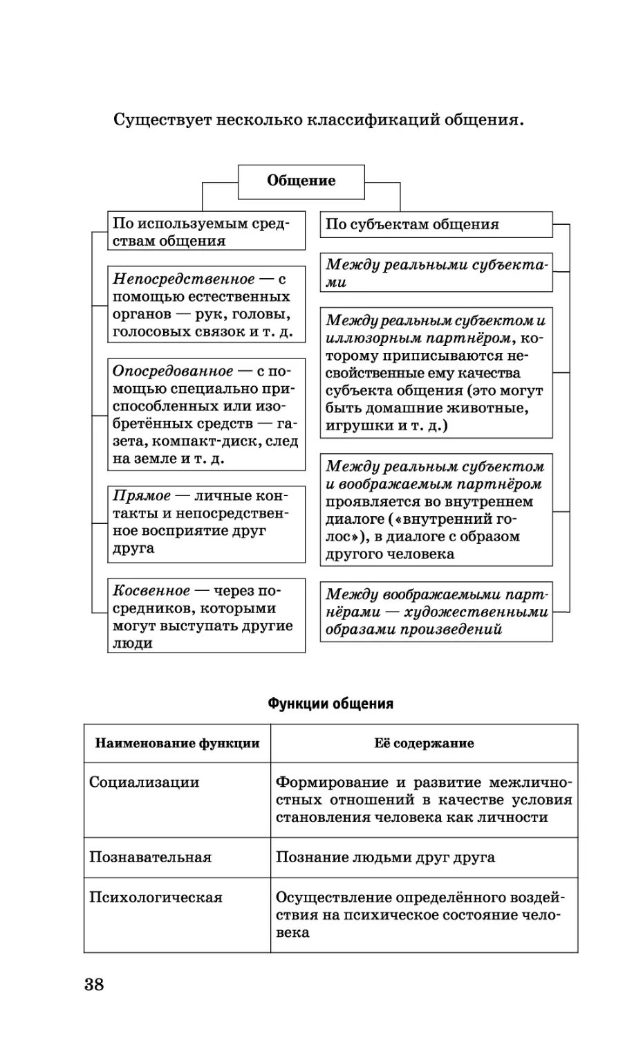 b_Страница_038.tif