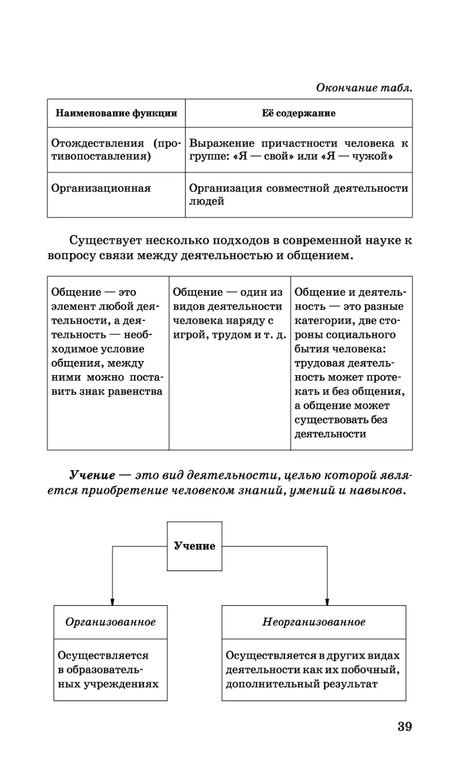 b_Страница_039.tif