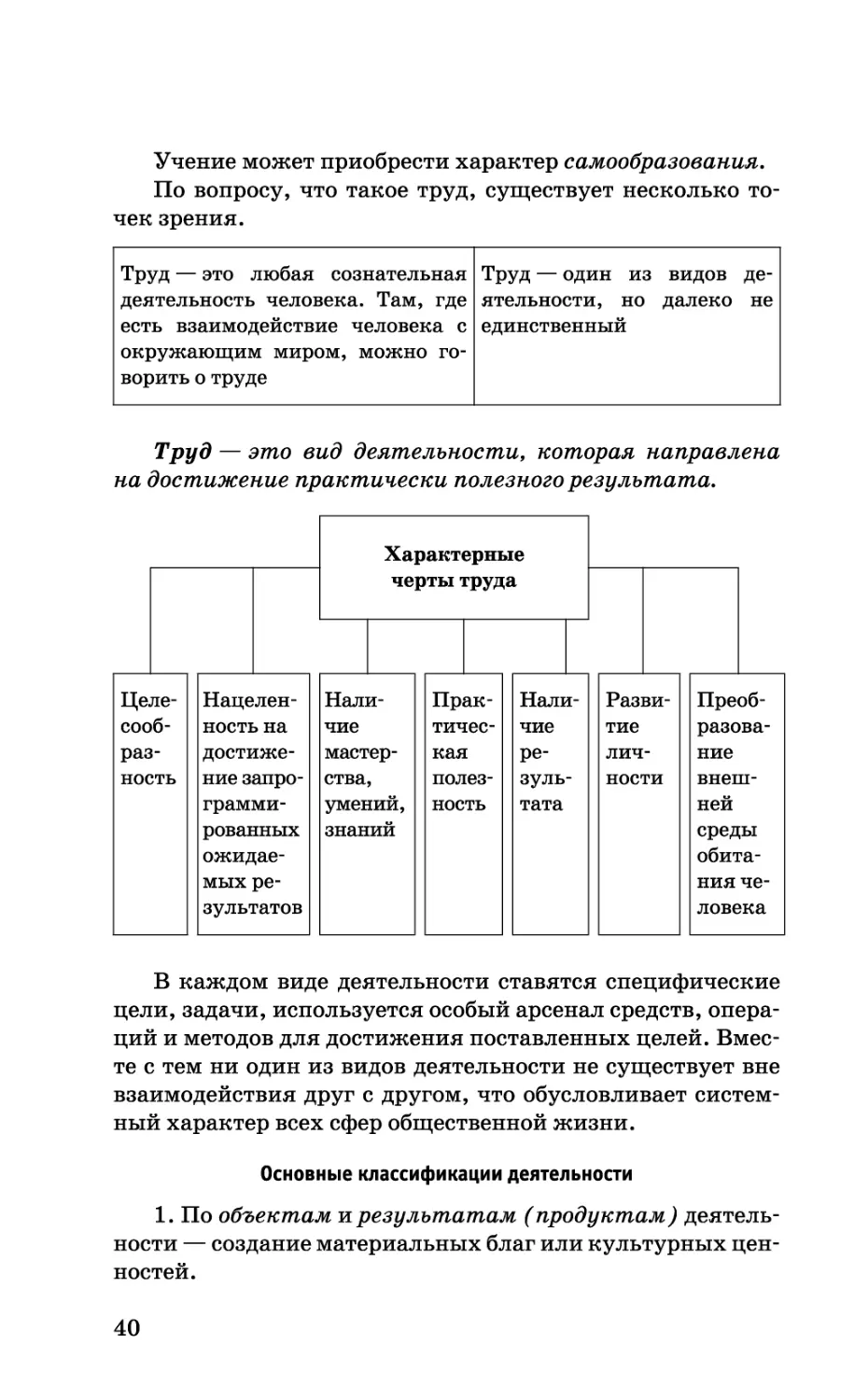 b_Страница_040.tif