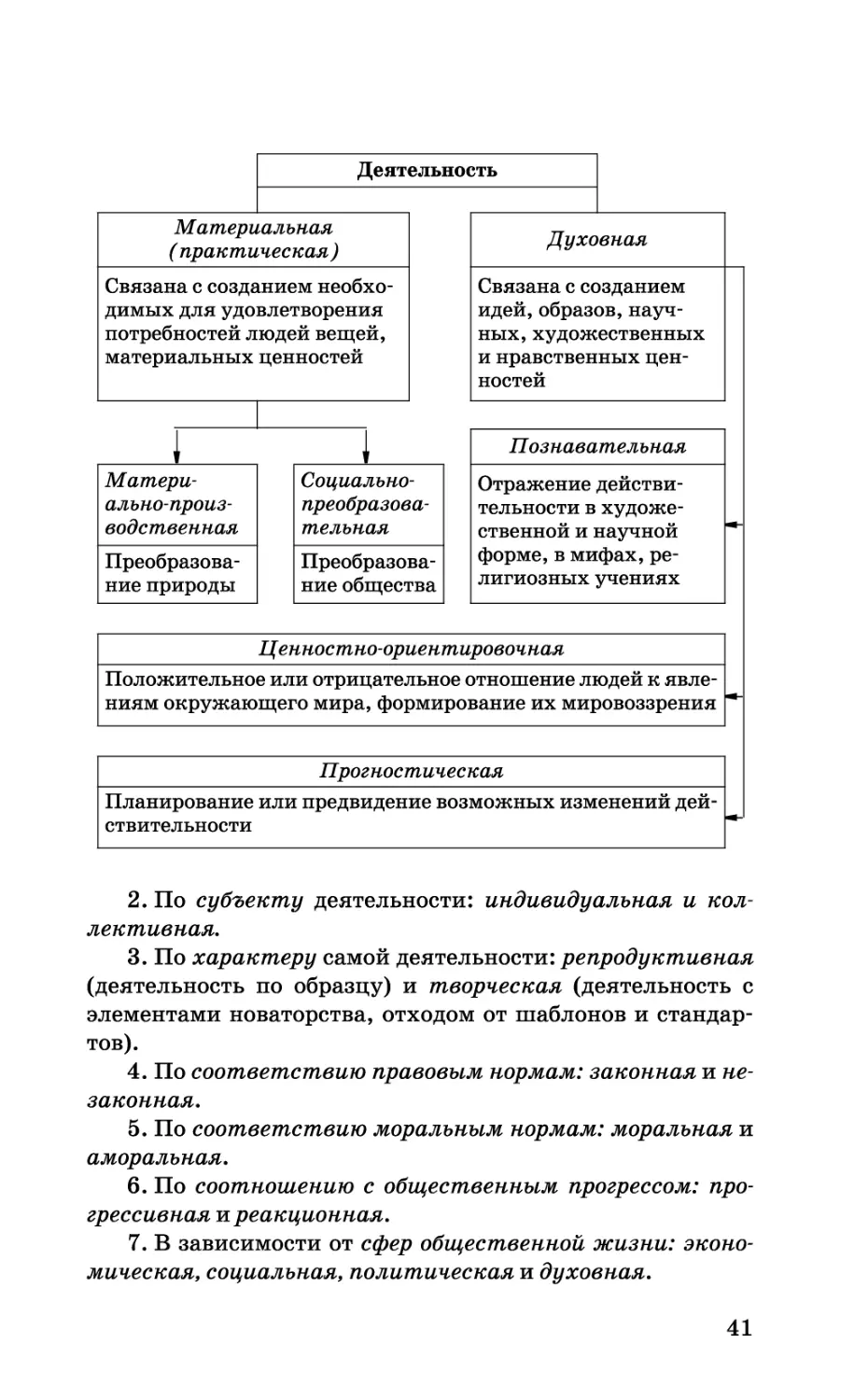 b_Страница_041.tif