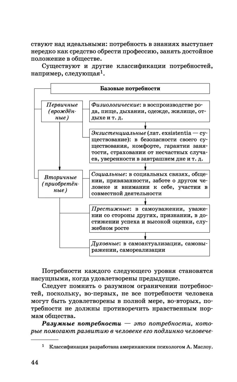 b_Страница_044.tif