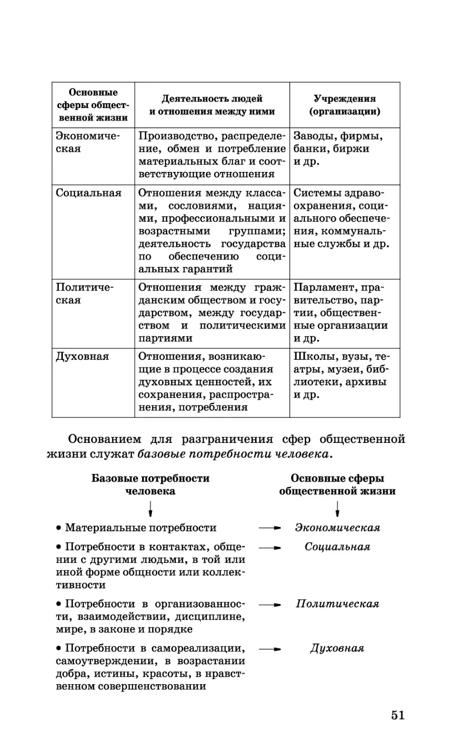 b_Страница_051.tif