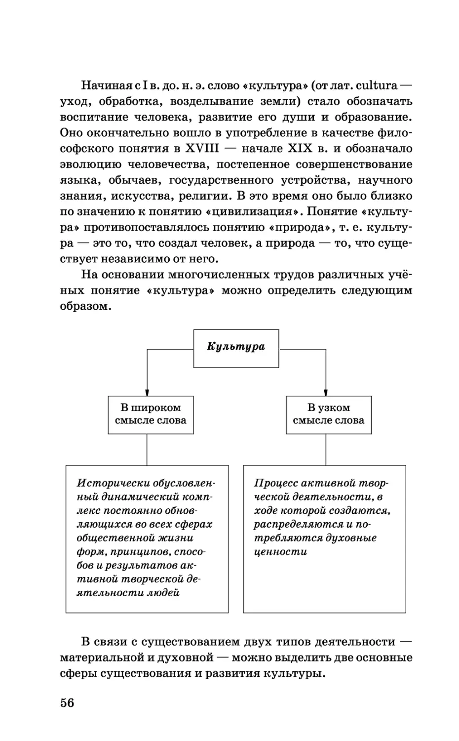 b_Страница_056.tif