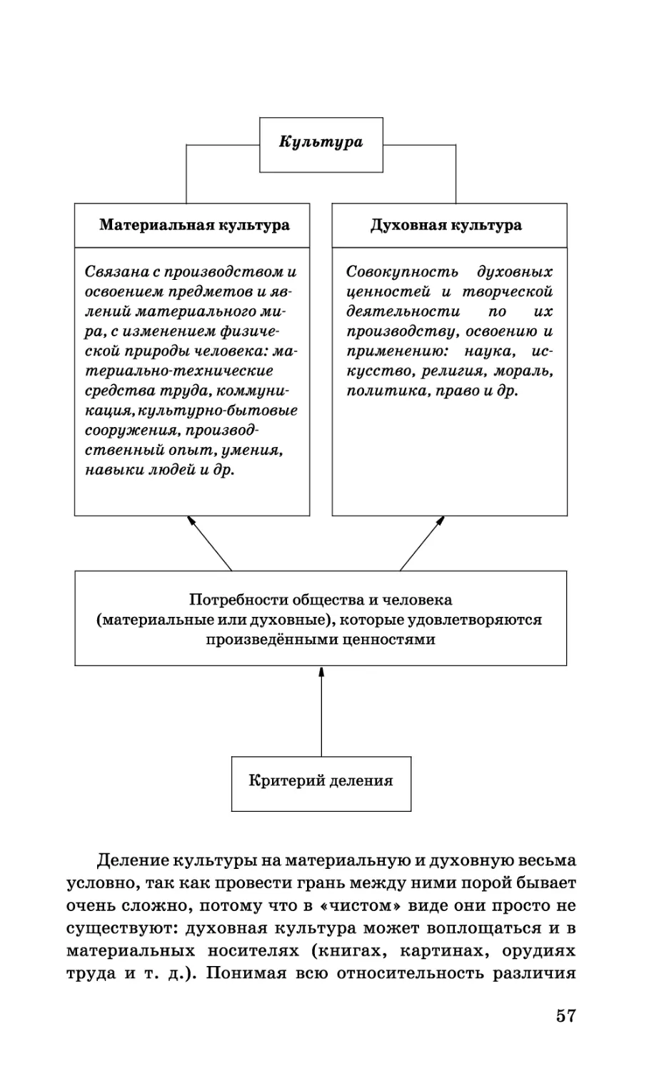 b_Страница_057.tif