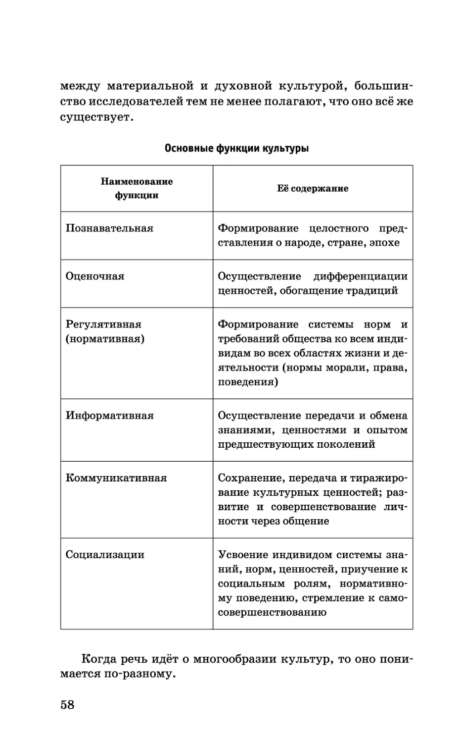 b_Страница_058.tif