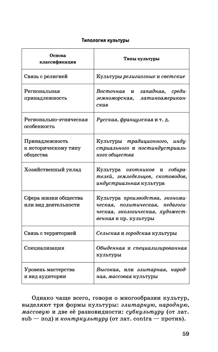 b_Страница_059.tif